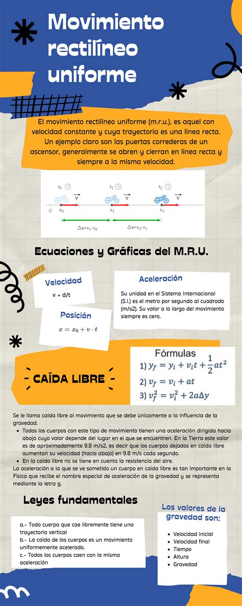 utlx mru.